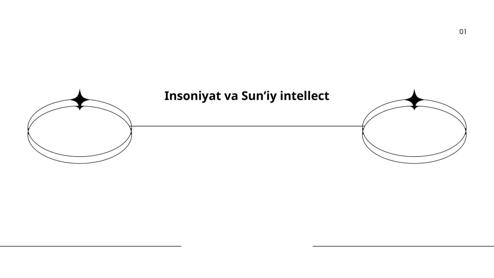 Insoniyat va Sun’iy intellect 1