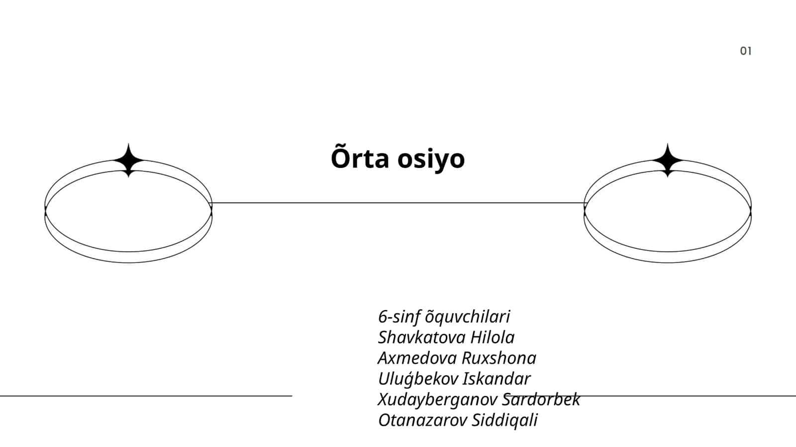 O'rta Osiyo Geografiyasi 1
