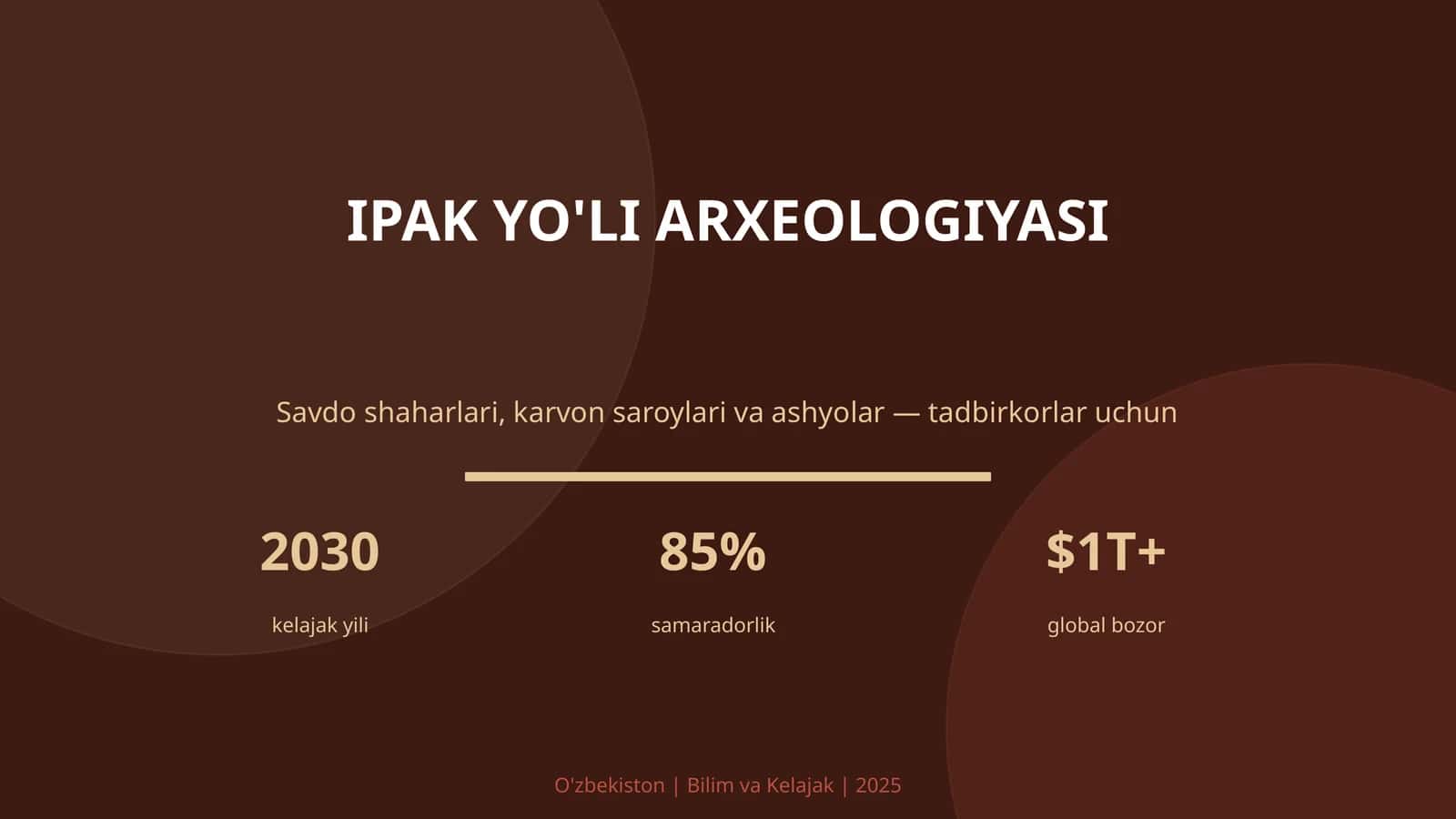 IPAK YO'LI ARXEOLOGIYASI 1