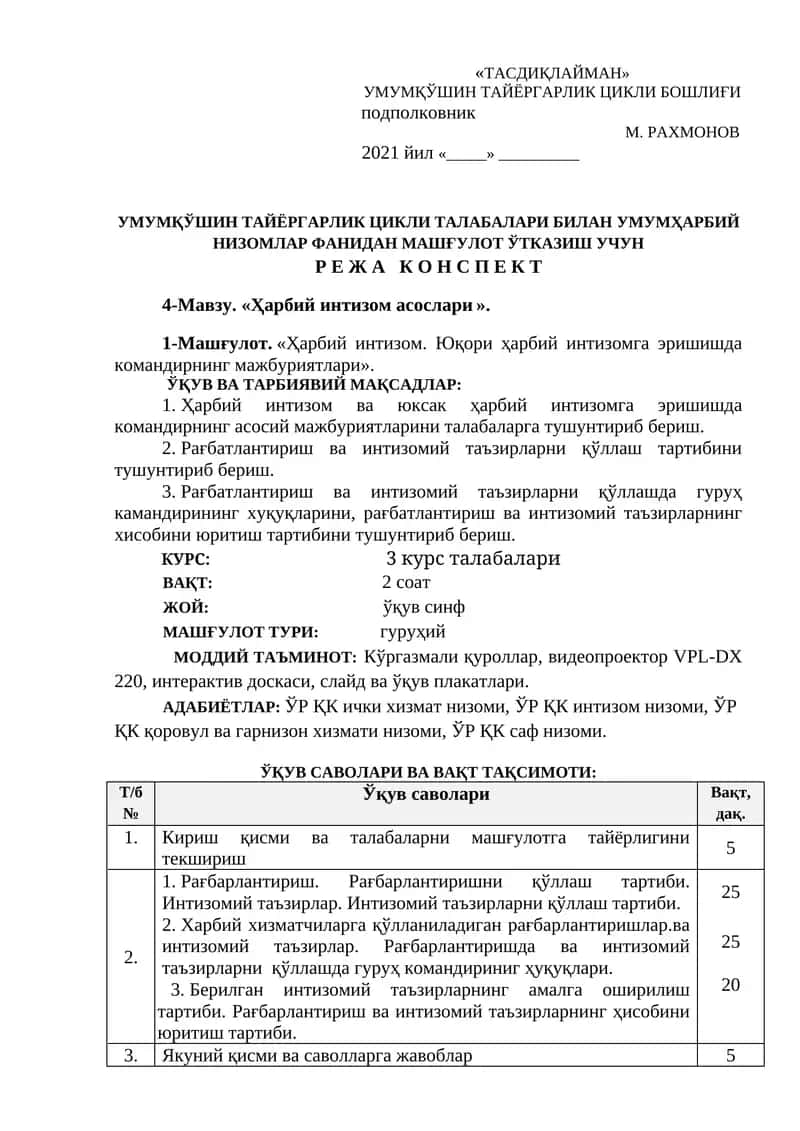 Ҳарбий интизом асослари 1