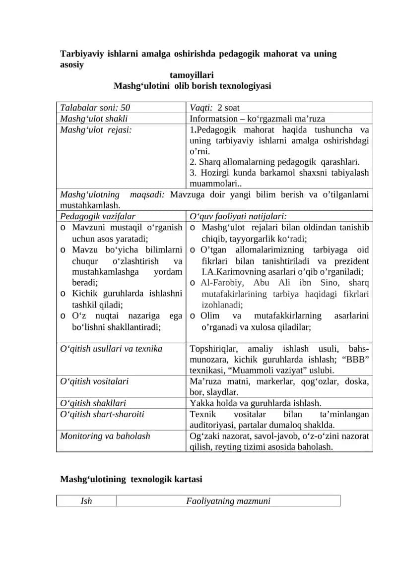 Mashg‘ulotini olib borish texnologiyasi 1
