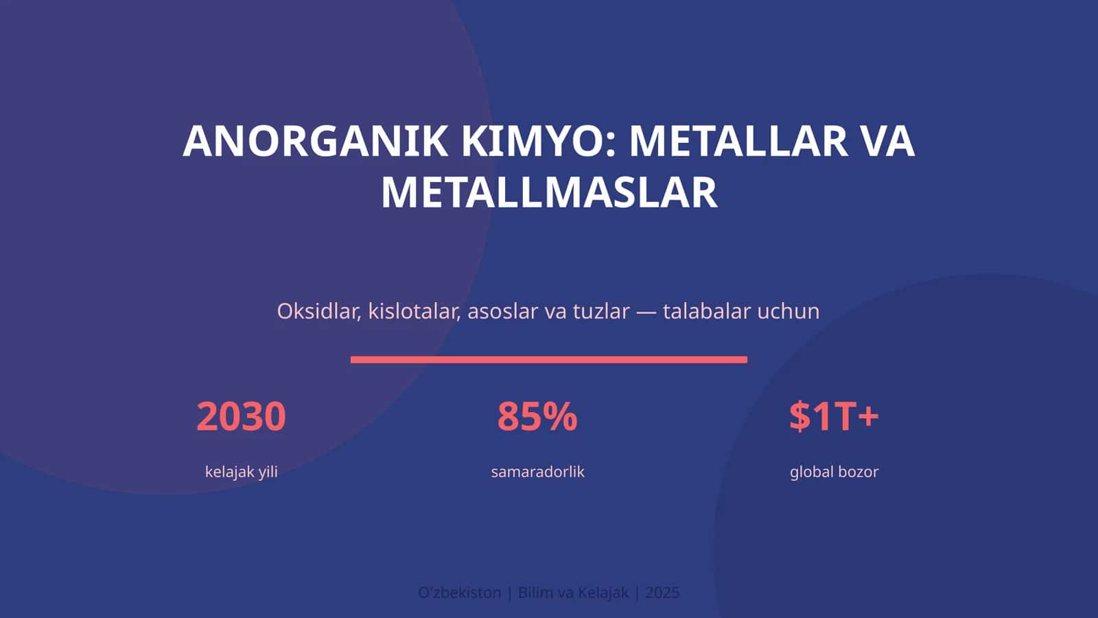 ANORGANIK KIMYO: METALLAR VA METALLMASLAR 1