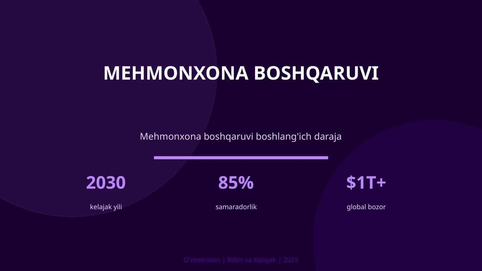 Mehmonxona boshqaruvi 1