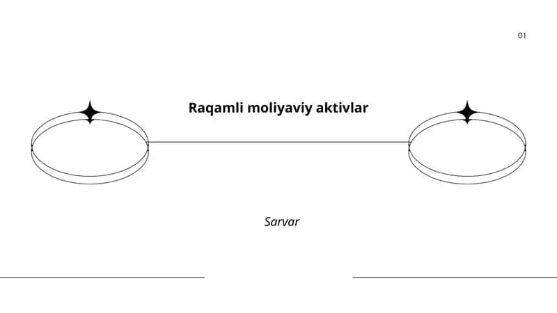 Raqamli moliyaviy aktivlar 1