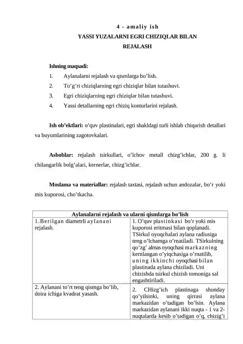 YASSI YUZALARNI EGRI CHIZIQLAR BILAN REJALASH