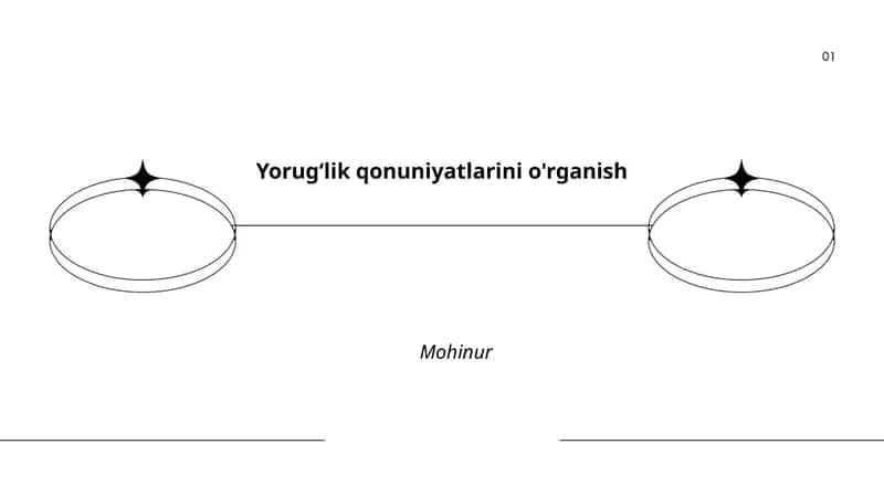 Yorug‘lik qonuniyatlarini o'rganish 1