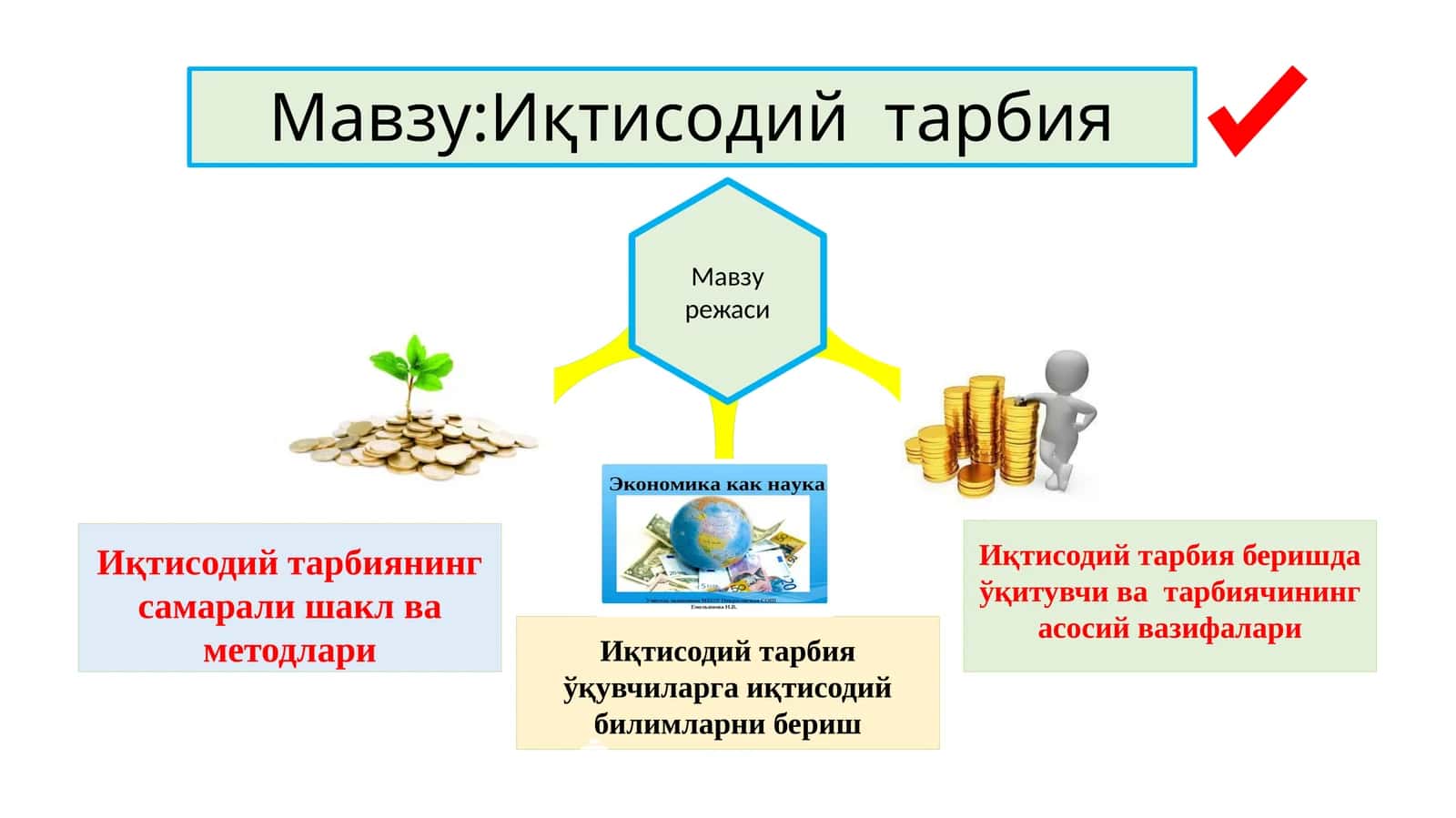 Иқтисодий тарбия 1