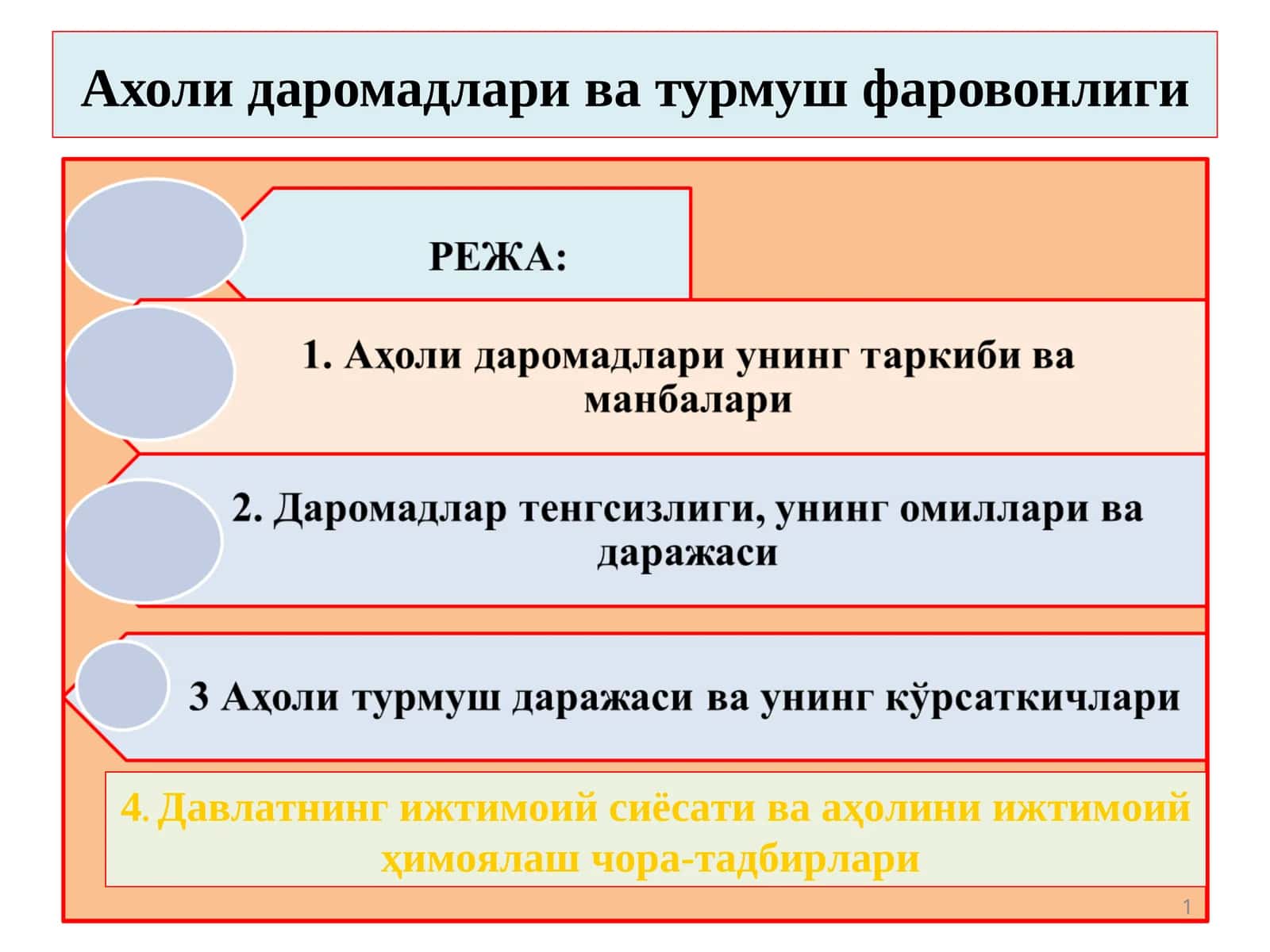 Aholi daromadlari va turmush farovonligi 1