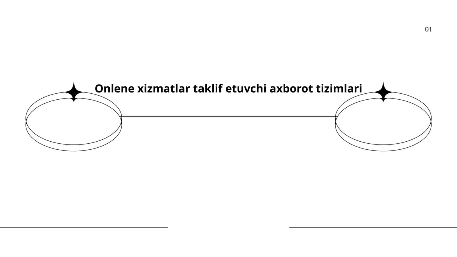 Onlayn xizmatlar turlari 1
