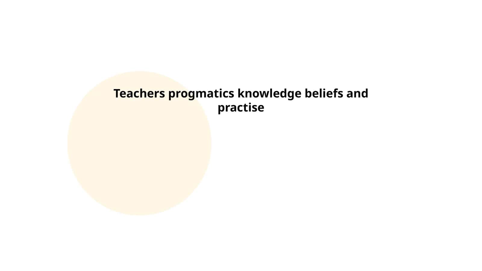 Pragmatic Competence in Language Teaching 1