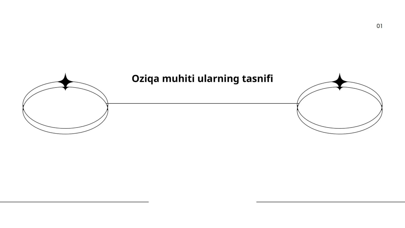 Oziqa muhitini o'rganish 1