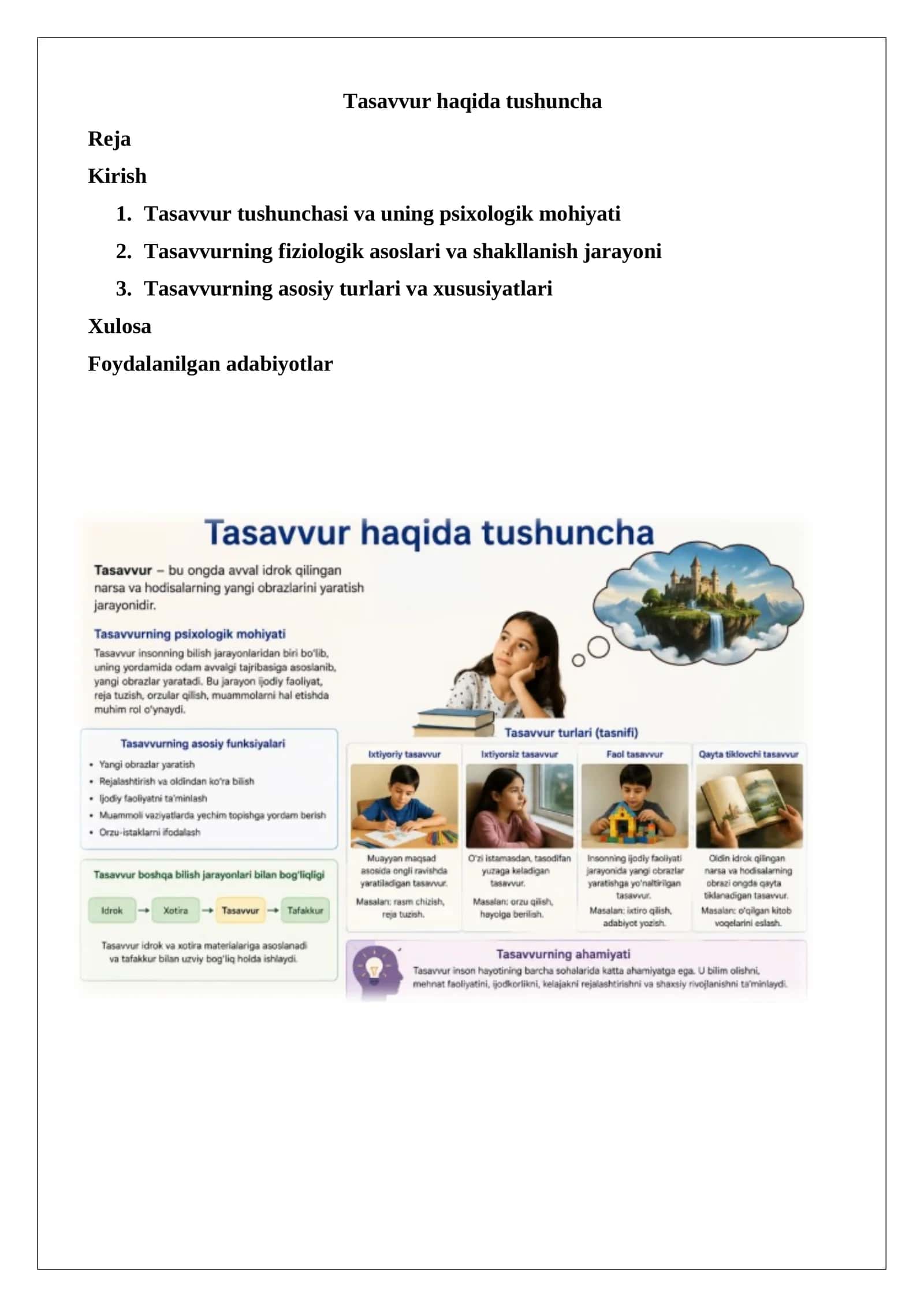 Tasavvur haqida tushuncha 1