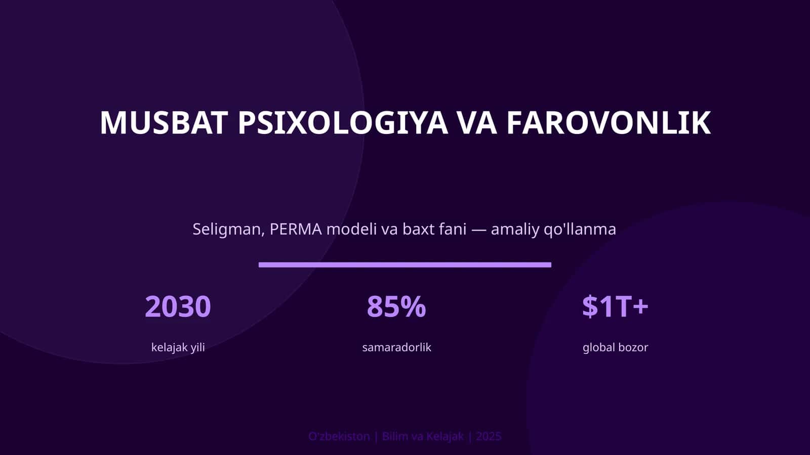 Musbat psixologiya va farovonlik 1