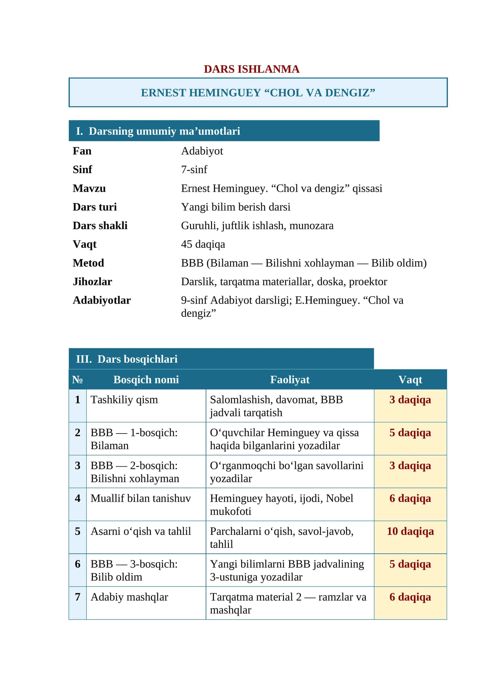 7-sinif  adabiyot  DARS ISHLANMA     dars ishlanma  Ernest Heminguey. “Chol va dengiz” qissasi 1