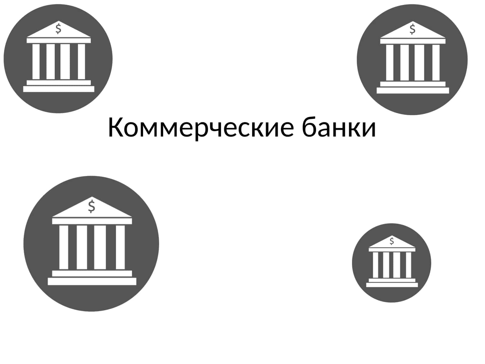 Коммерческие банки 1