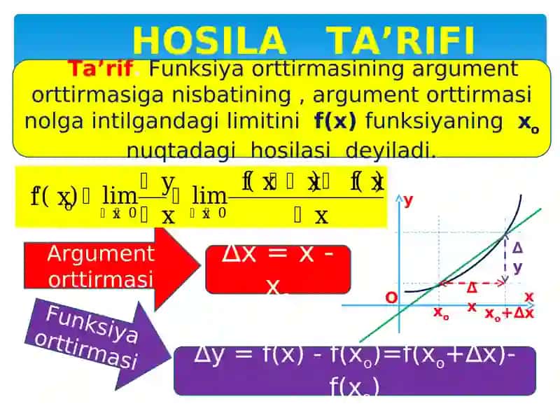Hosilaning ta'rifi mexanik ma'nolari