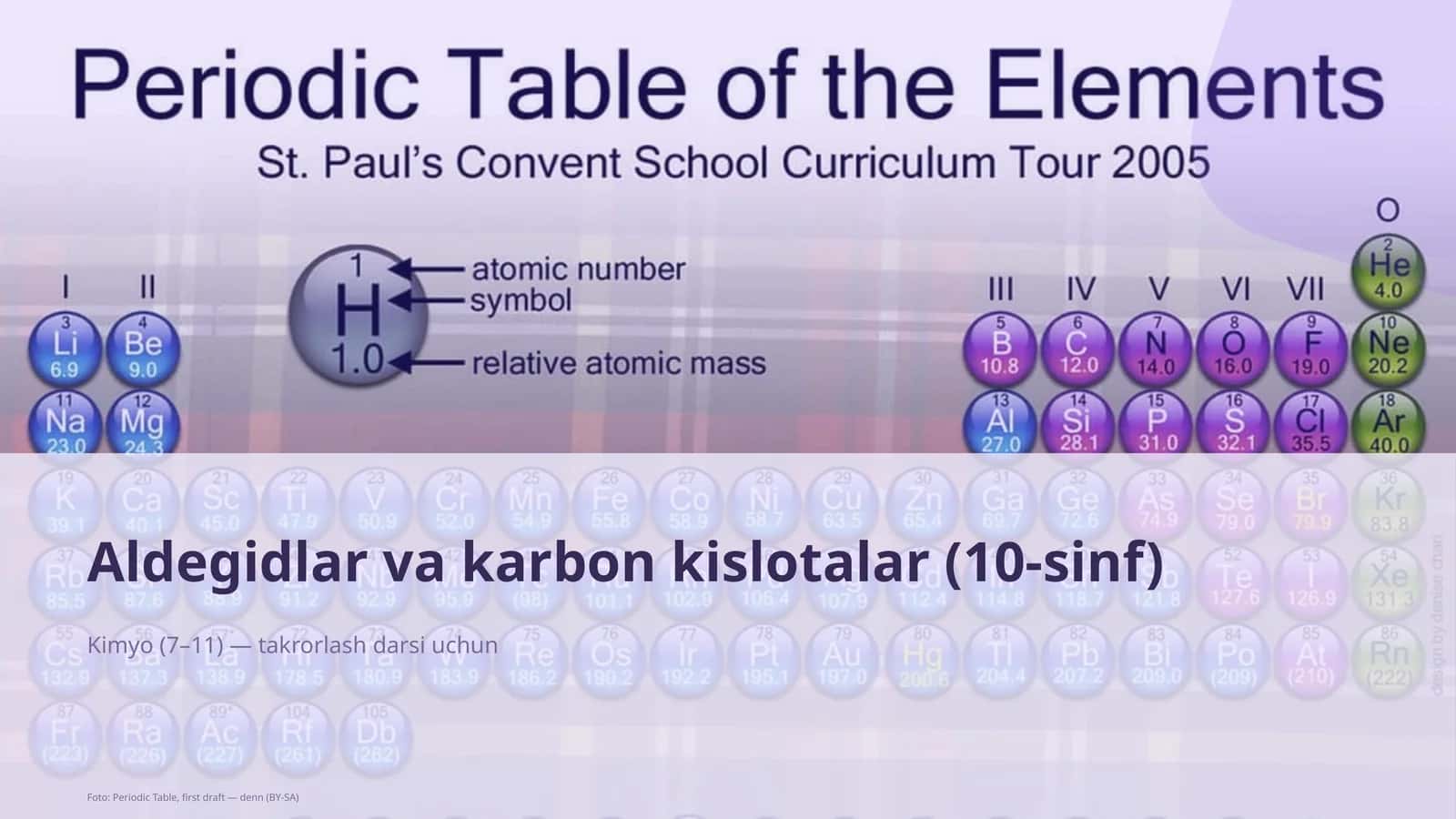 Aldegidlar va karbon kislotalar (10-sinf) 1