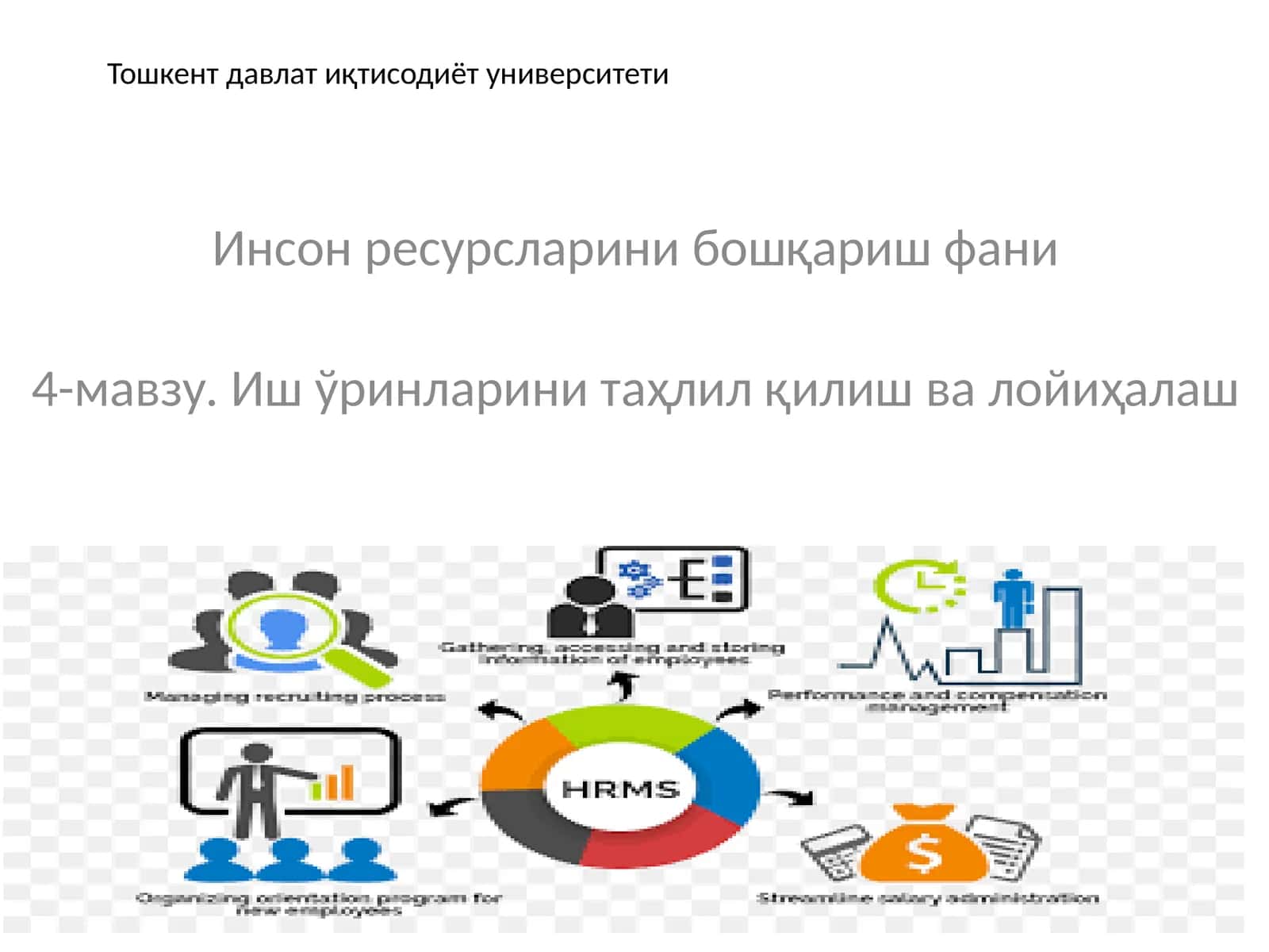 Инсон ресурсларини бошқариш фани 1