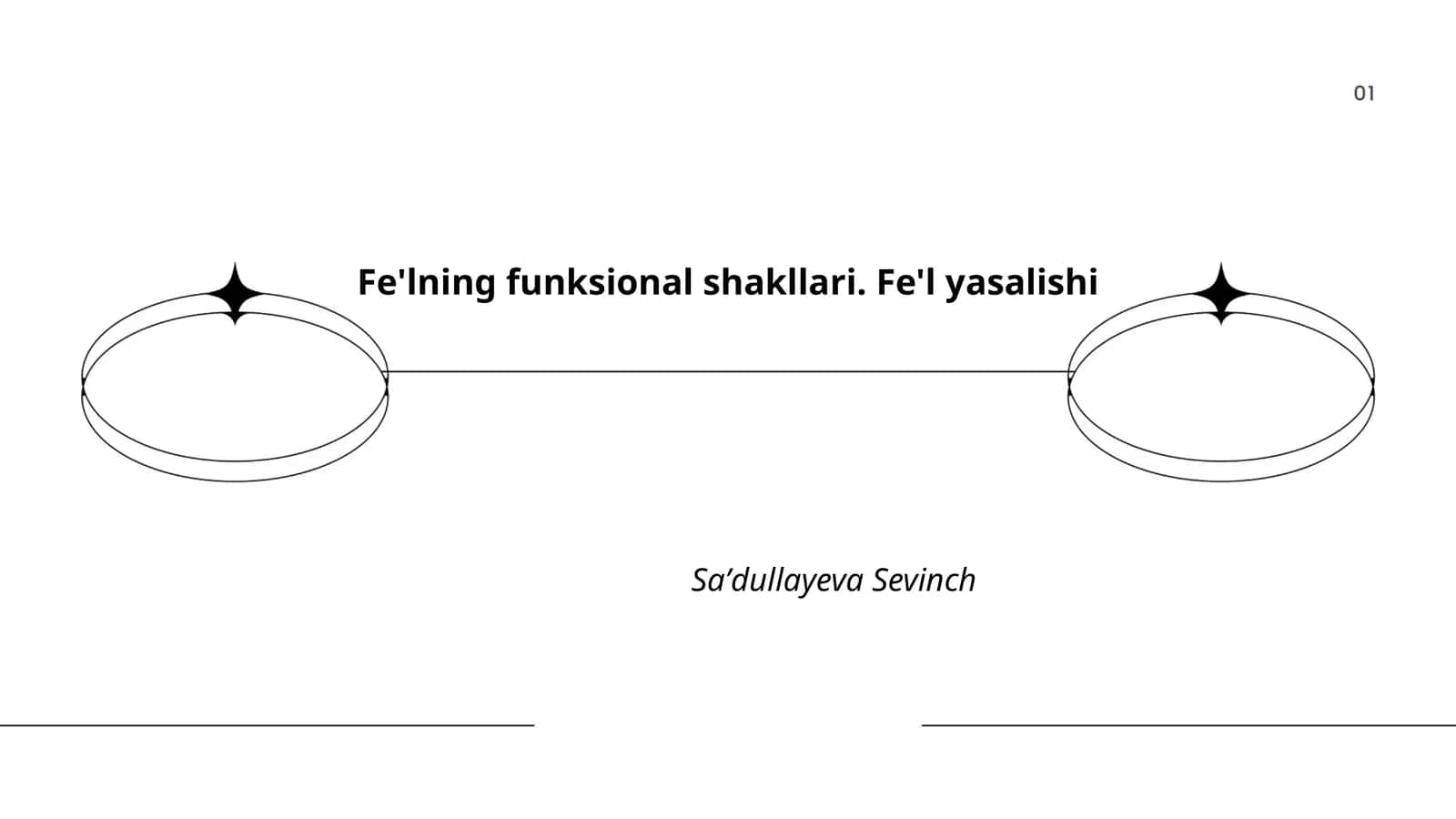 Fe'lning funksional shakllari 1