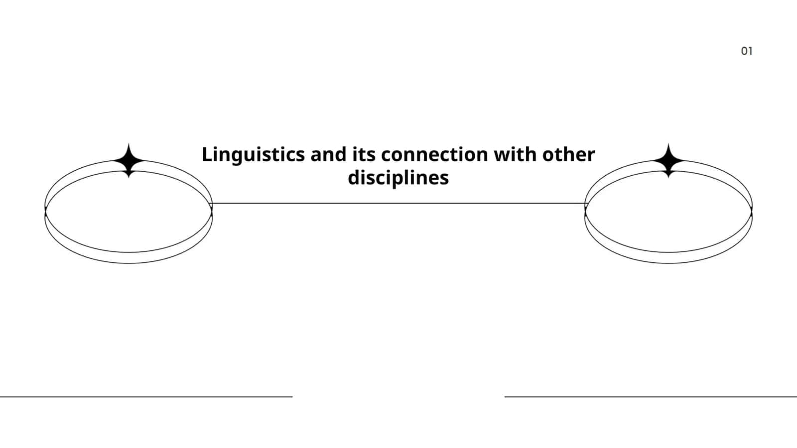 Linguistics and its connection with other disciplines 1