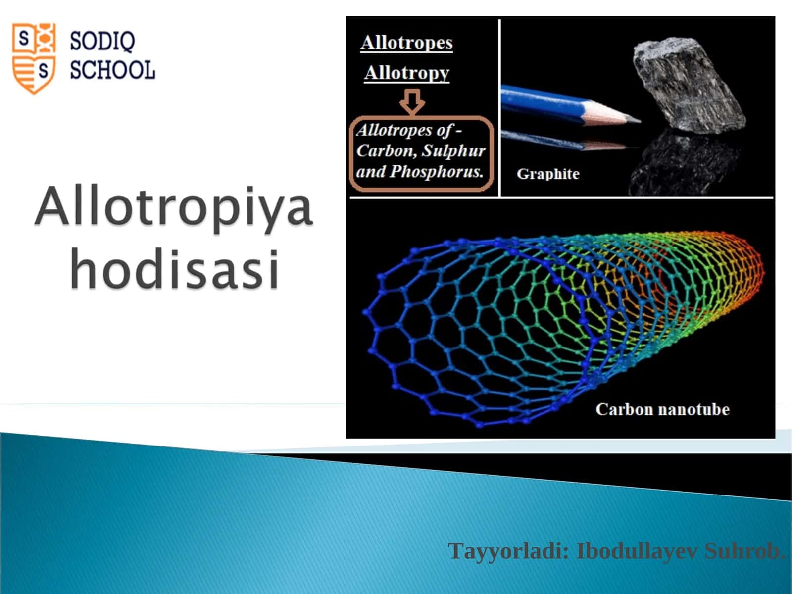 Allotropiya va uning xususiyatlari 1