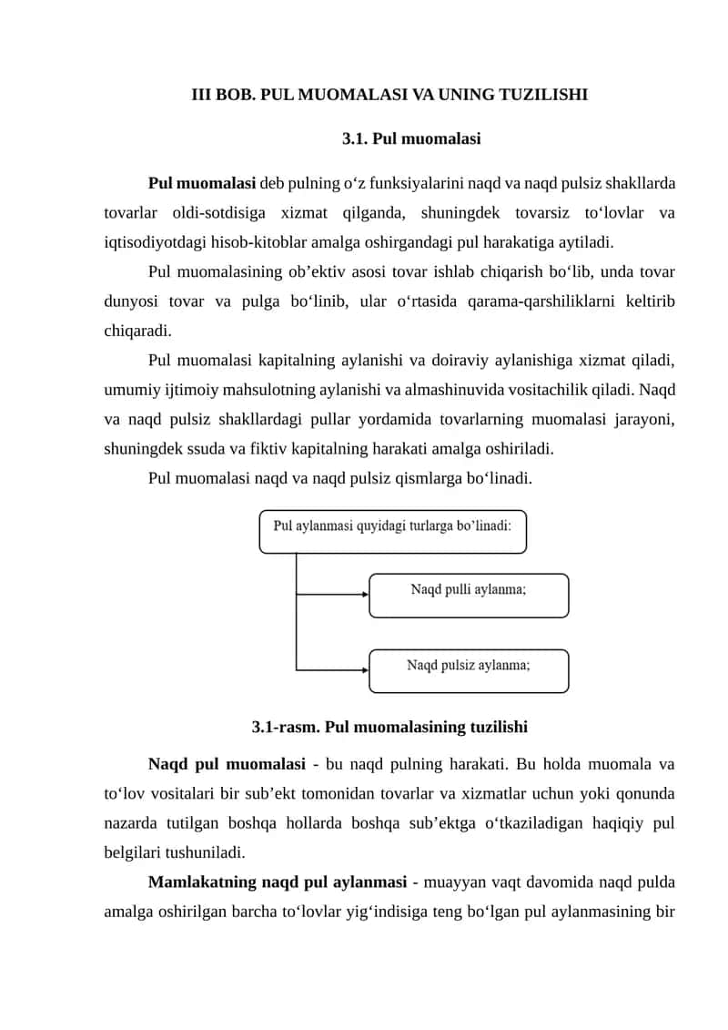 Pul muomalasi va uning tuzilishi 1