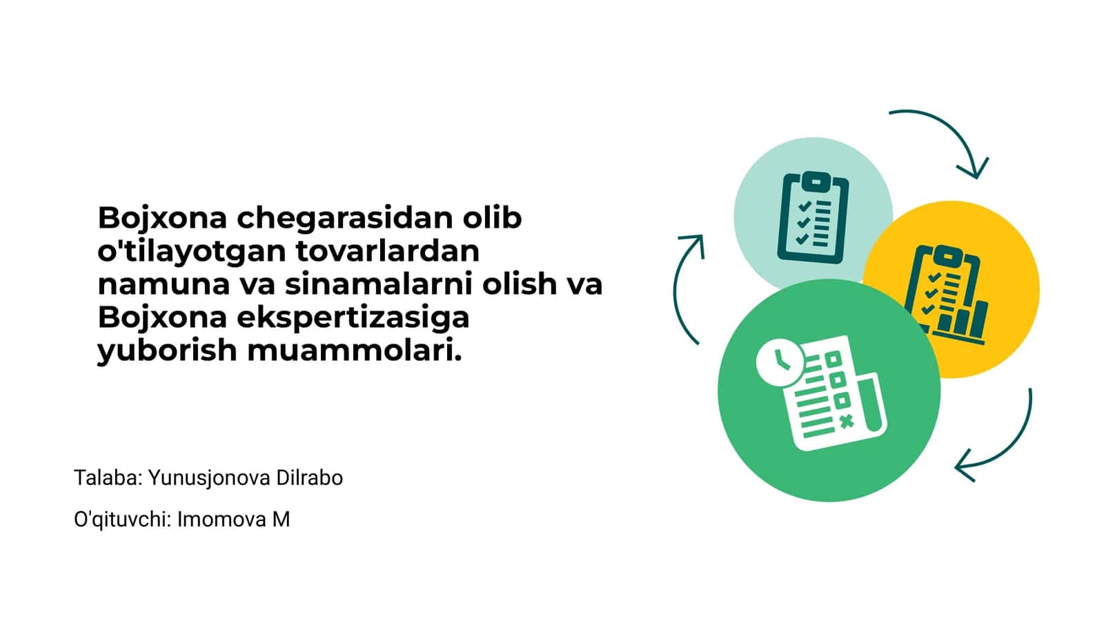 Tovar namunalari va sinamalari 1
