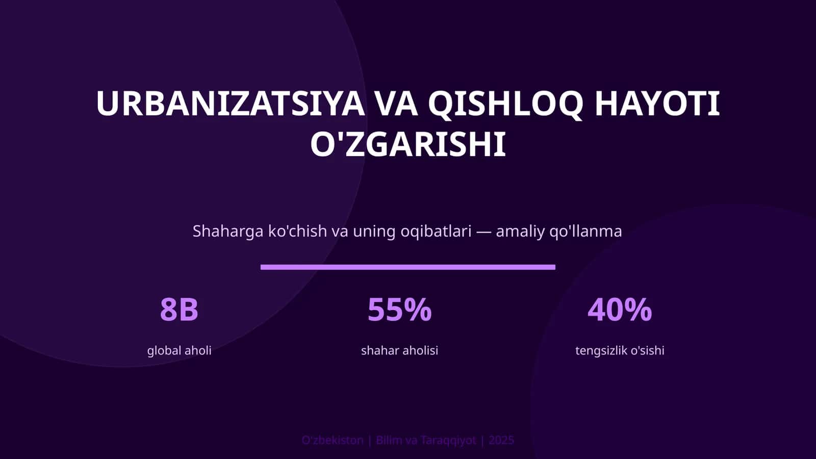 Urbanizatsiya va qishloq hayoti o'zgarishi 1