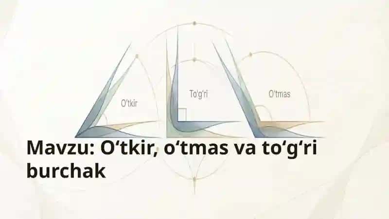 Oʻtkir, oʻtmas va toʻgʻri burchak
