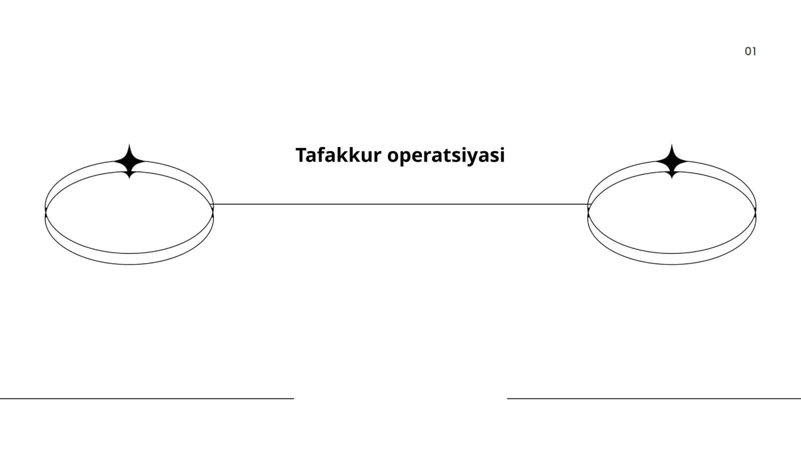 Tafakkur operatsiyasi 1