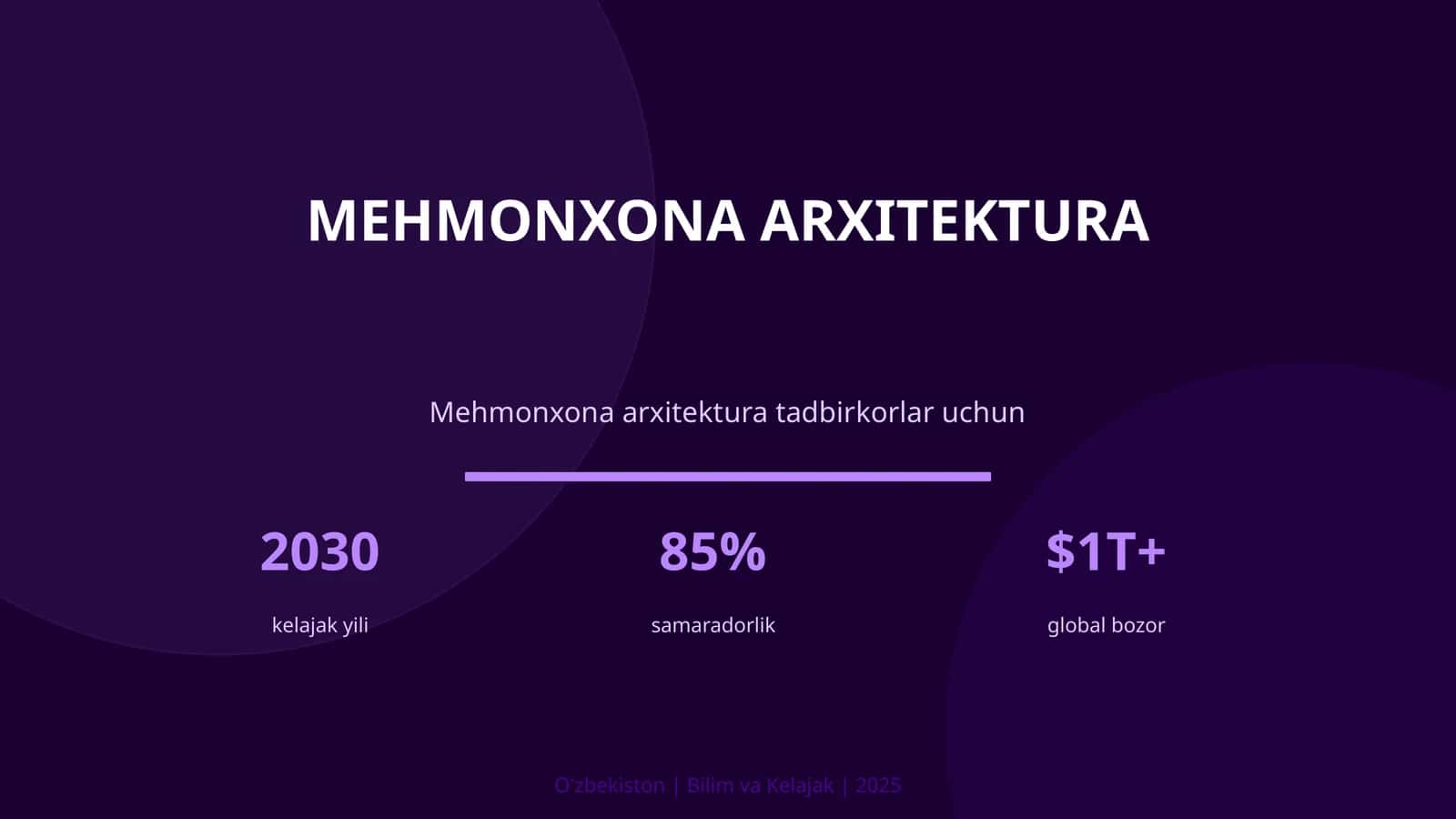 Mehmonxona arxitektura 1