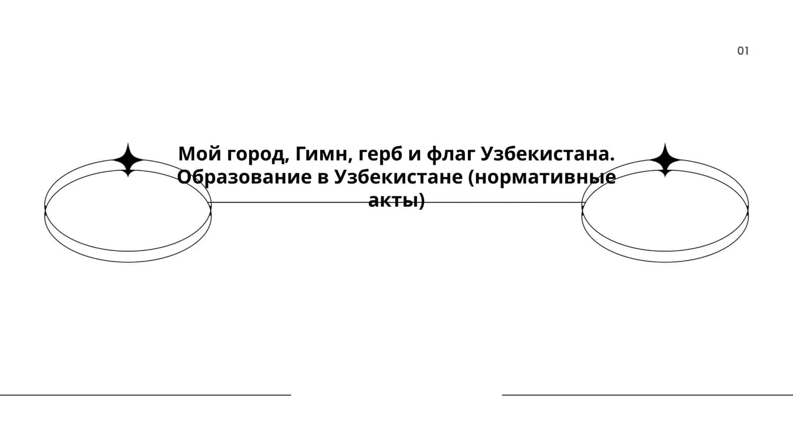 История гимна Узбекистана 1