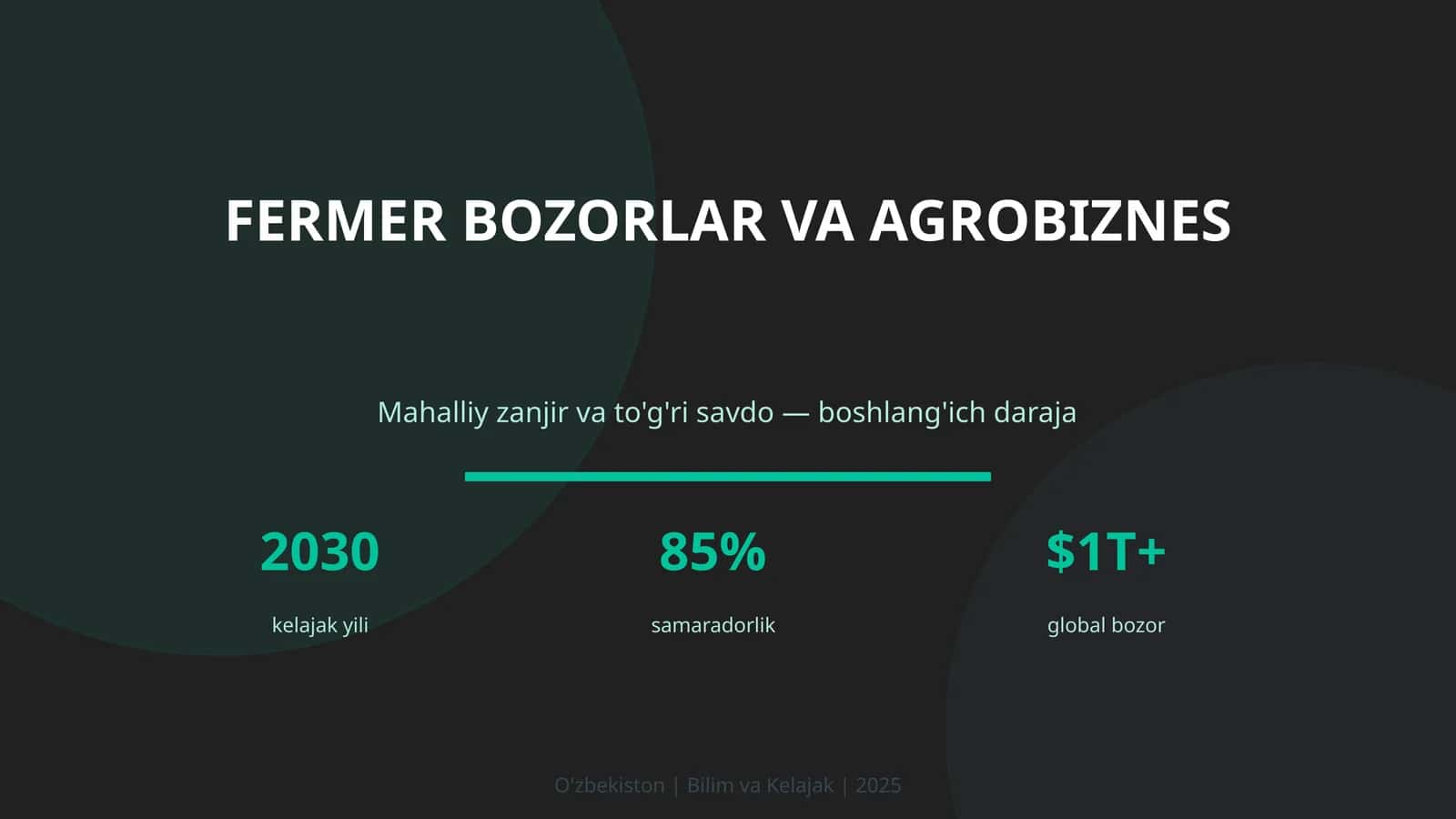 Fermer bozorlar va agrobiznes 1