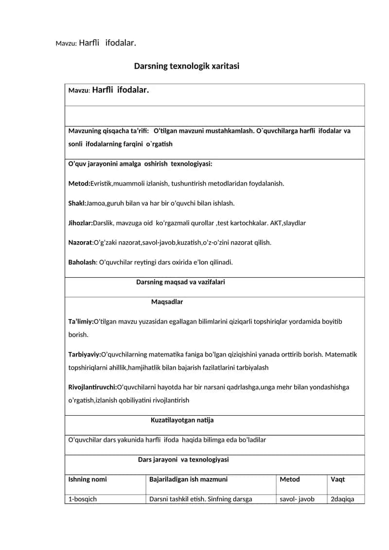 Harfli ifodalar 1