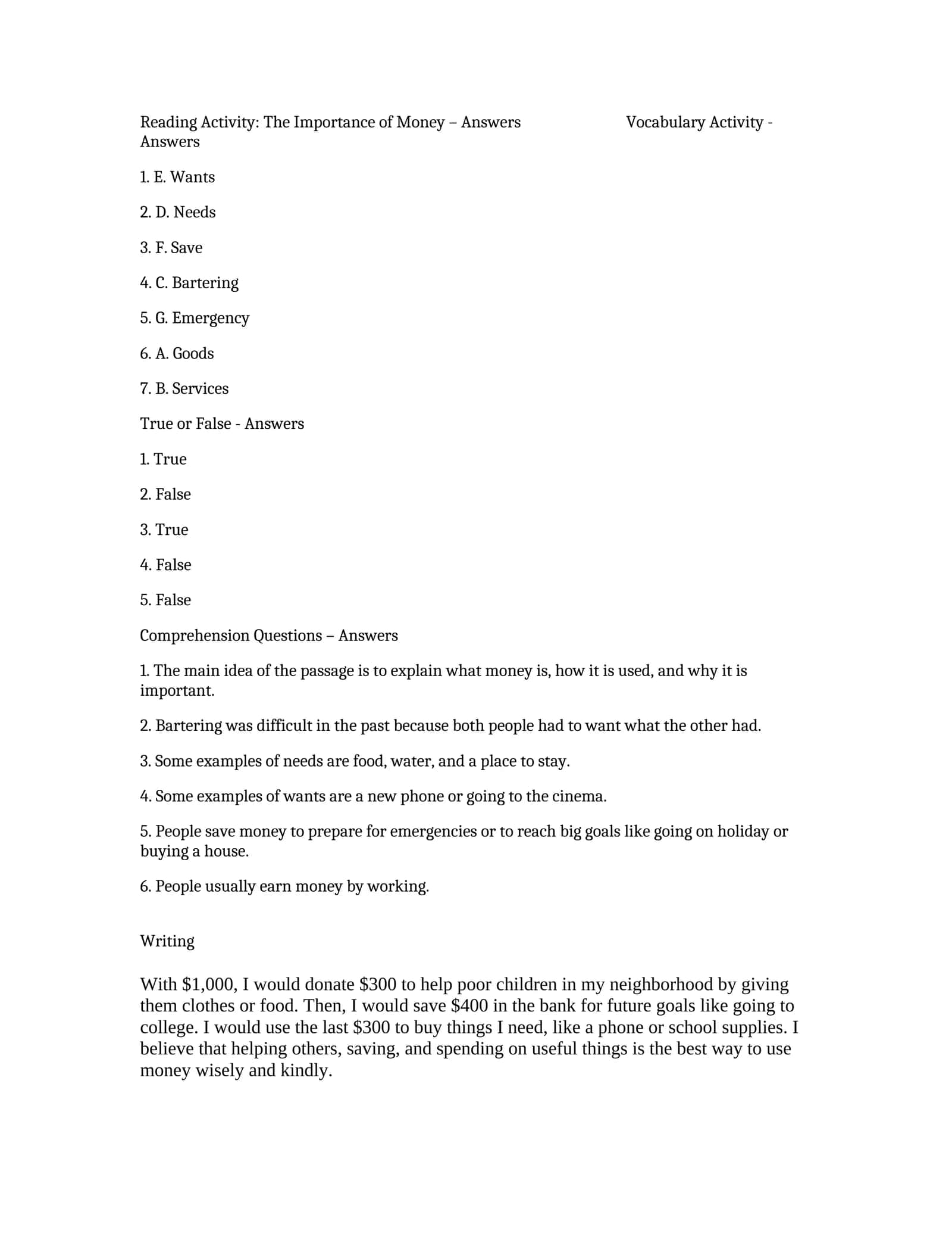 Importance of Money Reading Activity 1