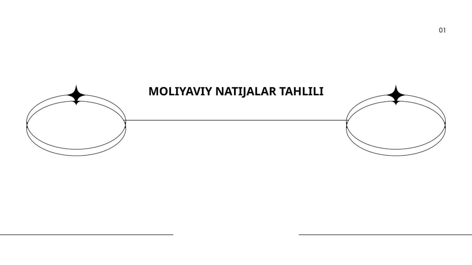 MOLIYAVIY NATIJALAR TAHLILI 1
