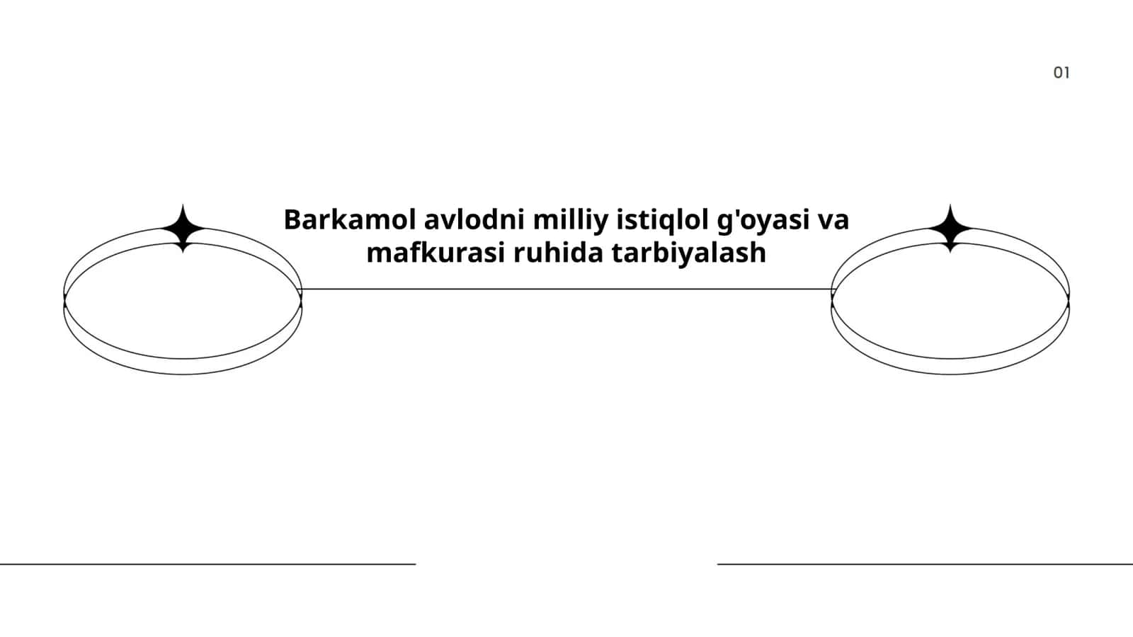 Milliy istiqlol g‘oyasi asoslari 1