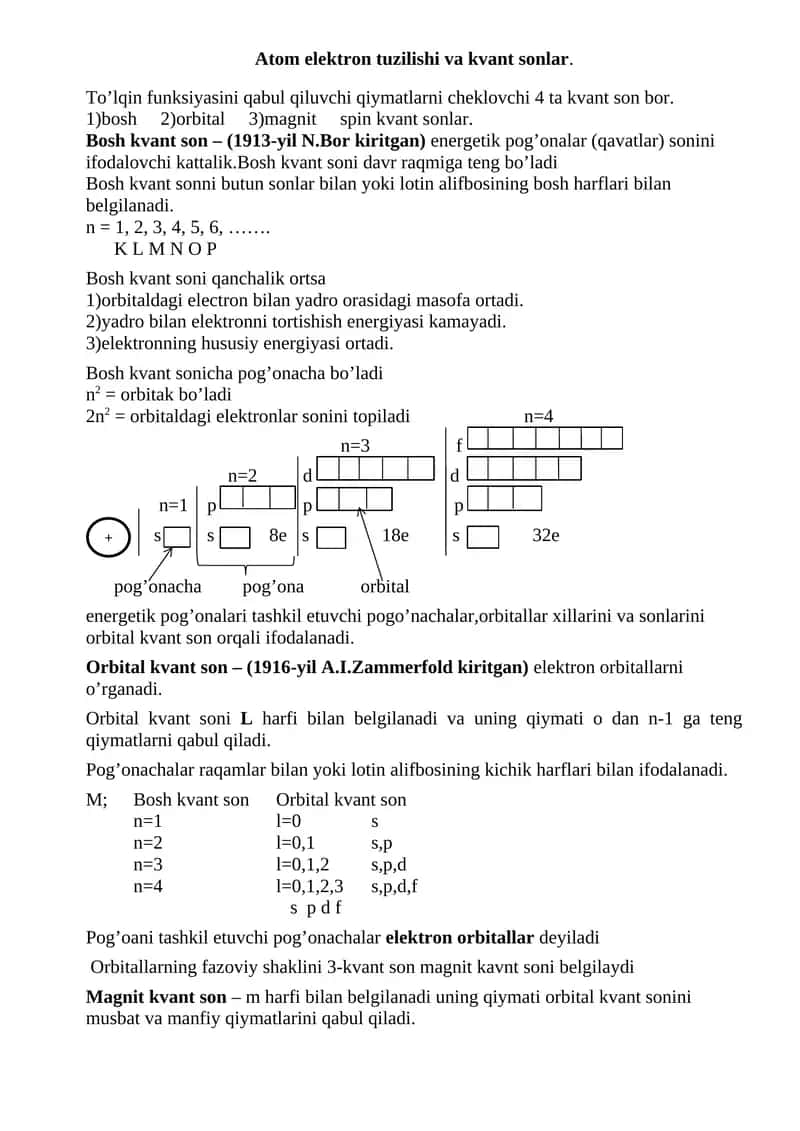 Atom elektron tuzilishi va kvant sonlar 1