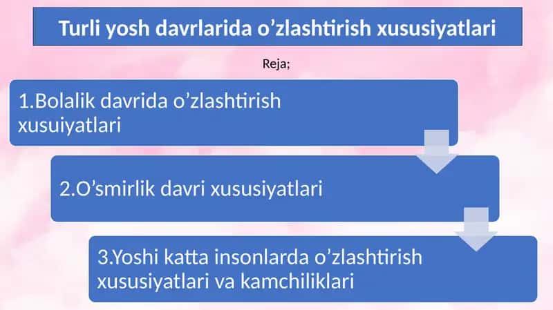 Turli yosh davrlarida o’zlashtirish xususiyatlari 1