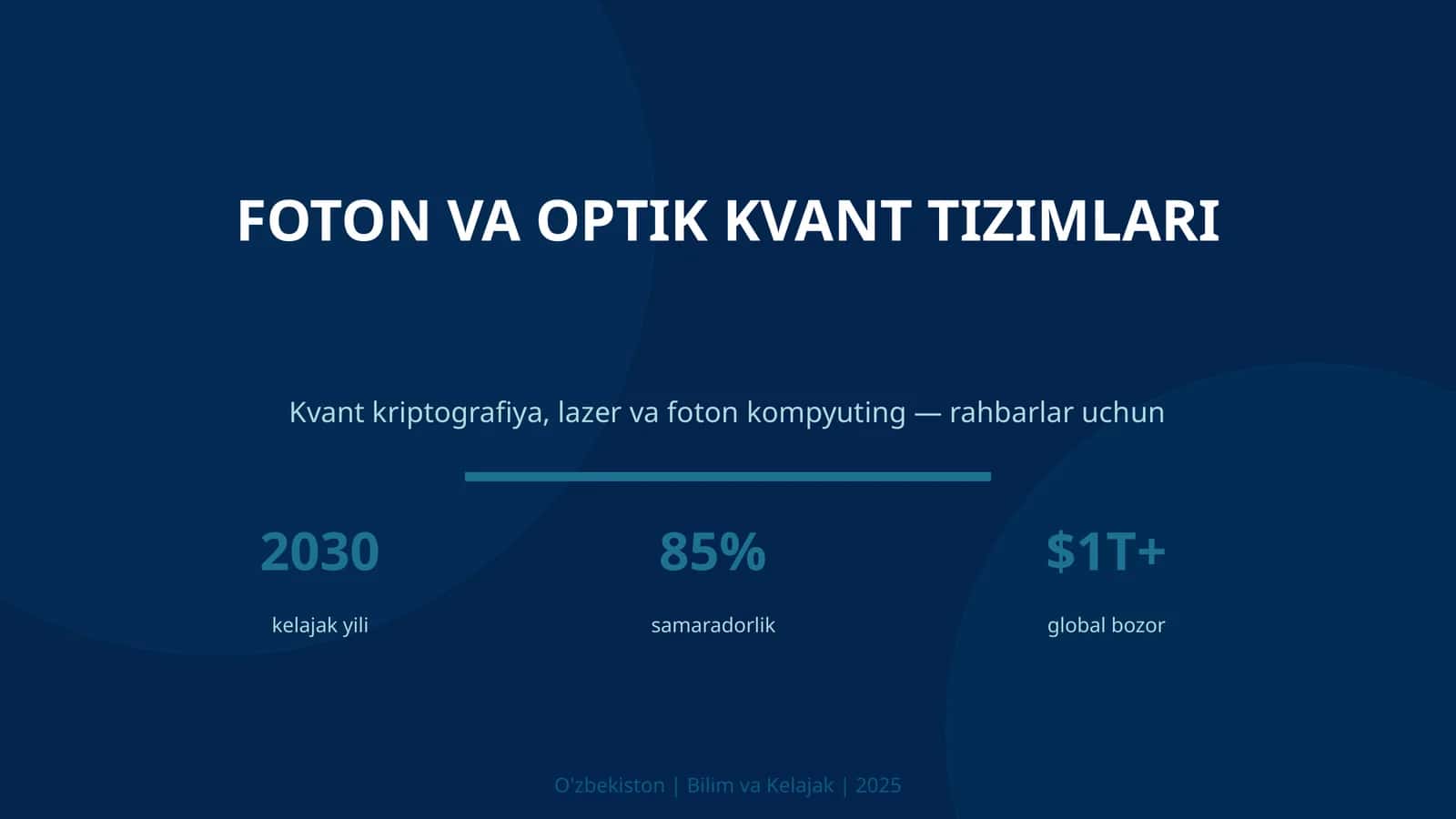 Foton va optik kvant tizimlari 1