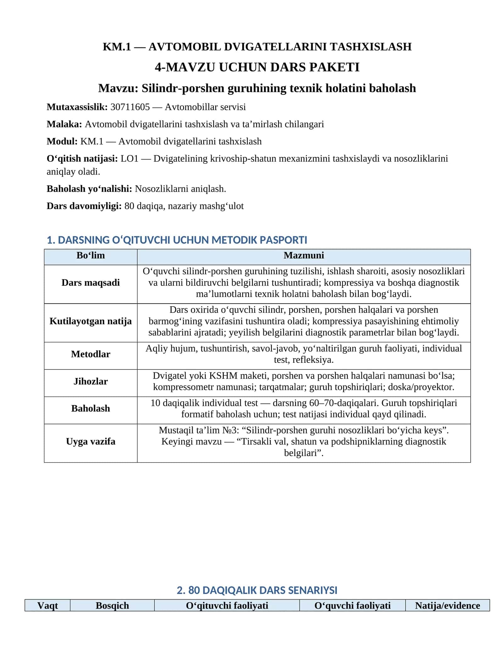 KM.1 — AVTOMOBIL DVIGATELLARINI TASHXISLASH. Silindr_porshen_guruhining_texnik_holatini_baholash 1
