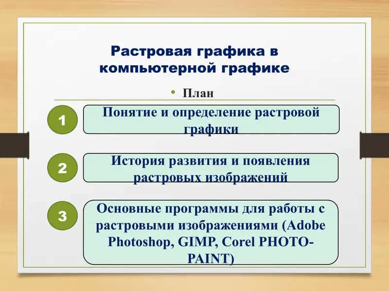 Растровая графика в компьютерной графике 1