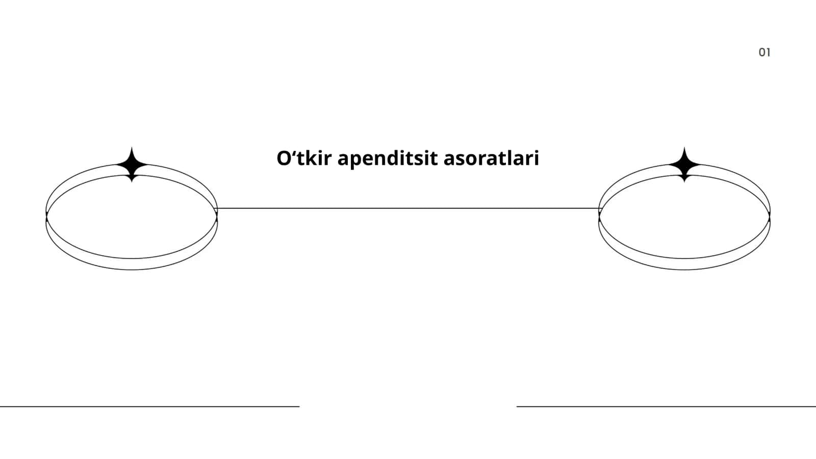 Oʻtkir apenditsit asoratlari 1