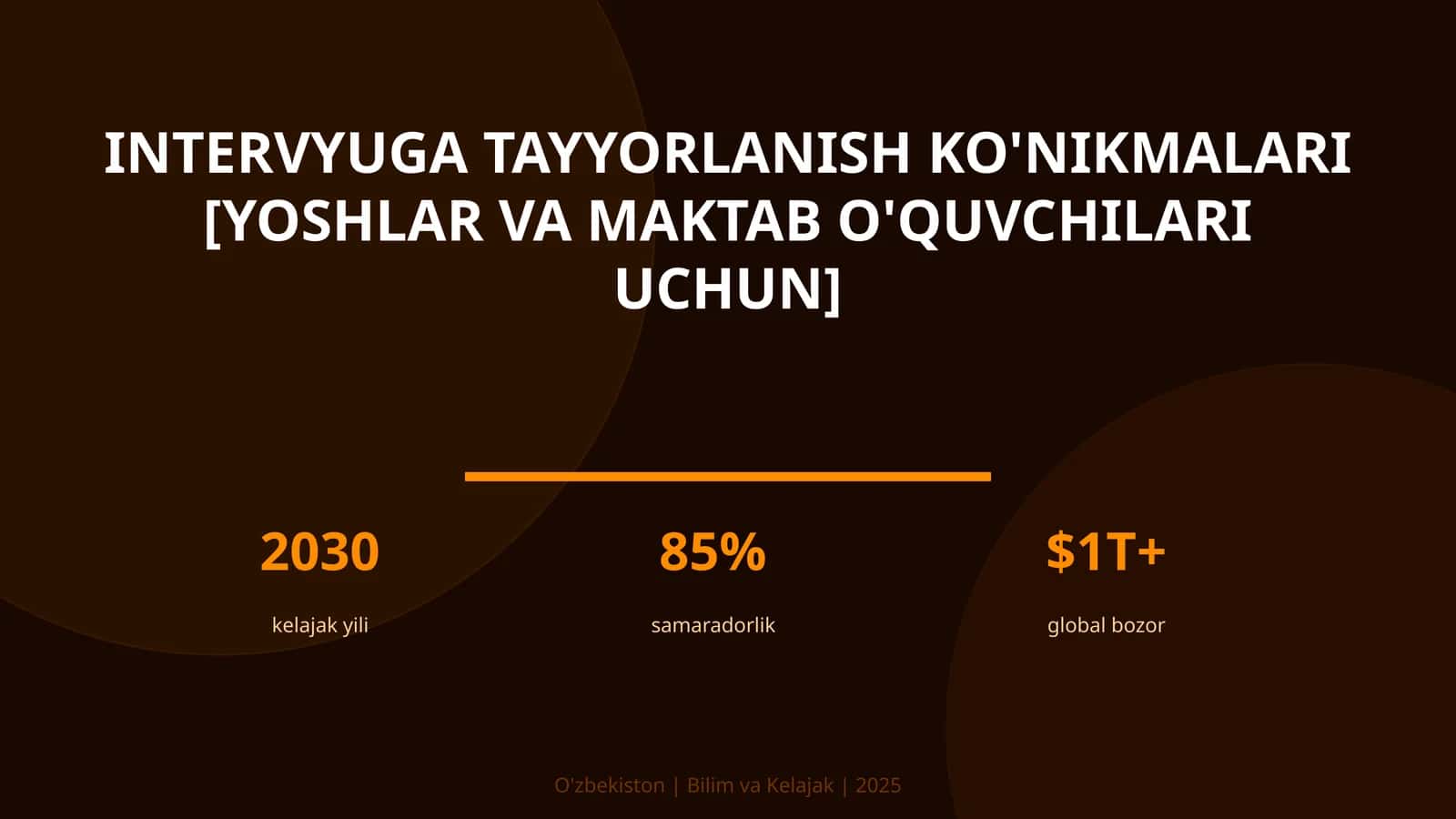 Intervyuga tayyorlanish ko'nikmalari [yoshlar va maktab o'quvchilari uchun] 1