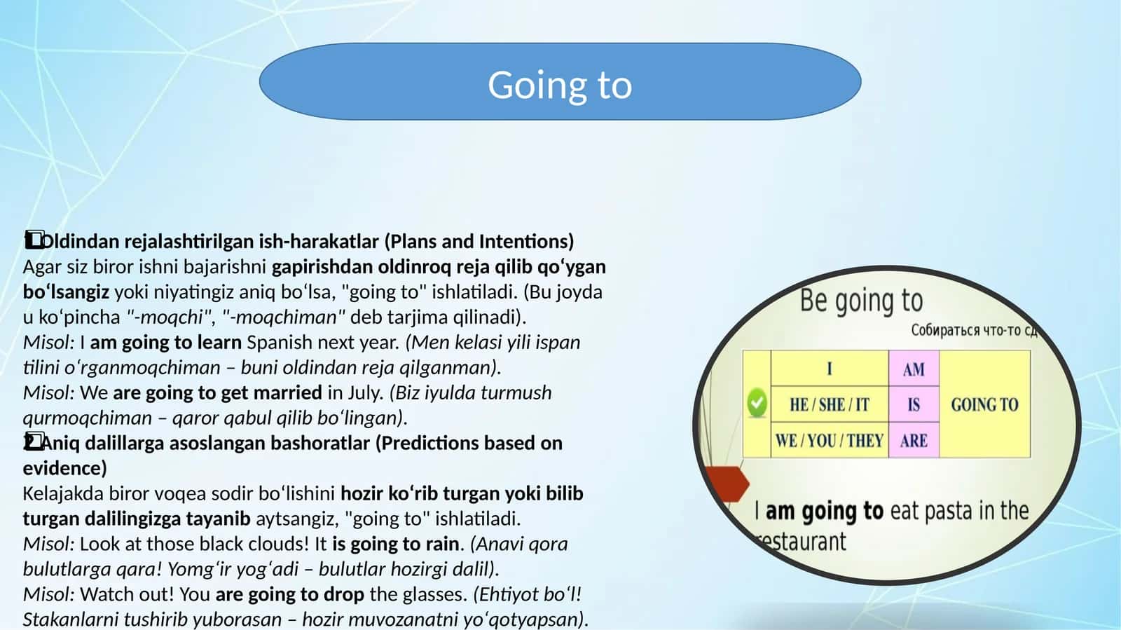 Plans and Intentions 1