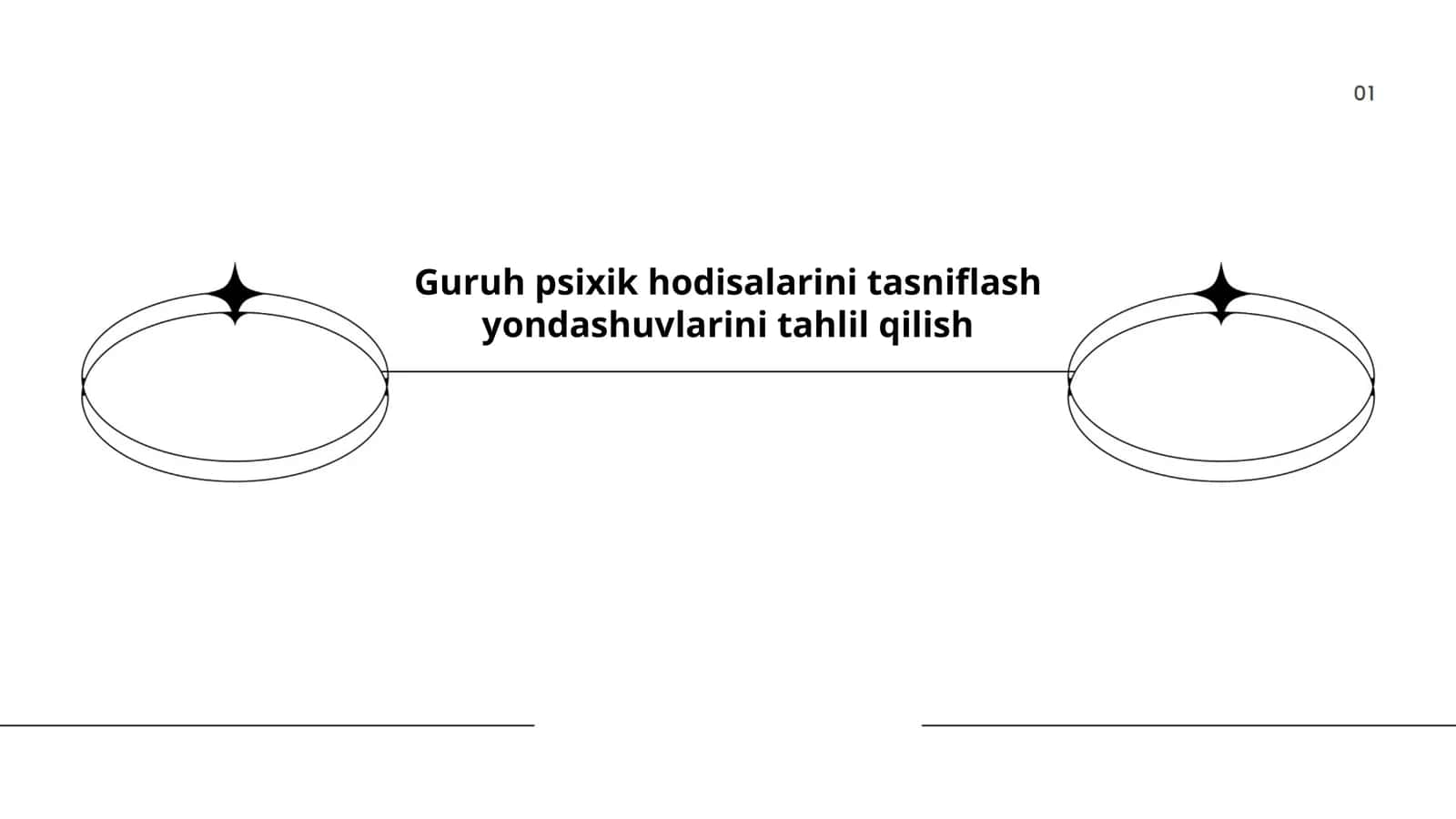 Psixik hodisalar tushunchasi 1