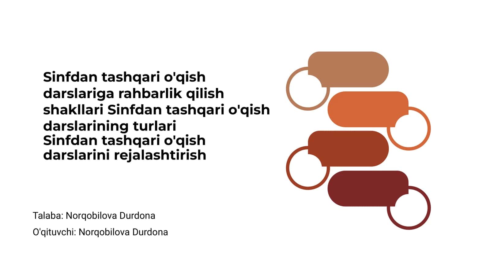 Sinfdan tashqari o'qish darslariga rahbarlik qilish shakllari 1