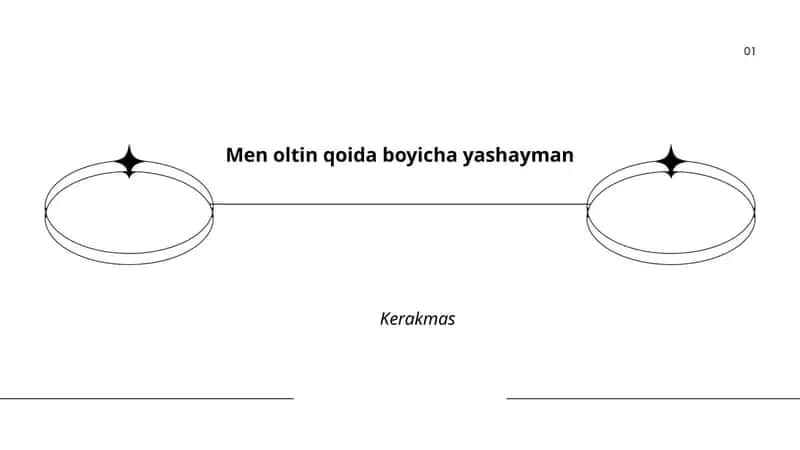 Oltin qoida 1