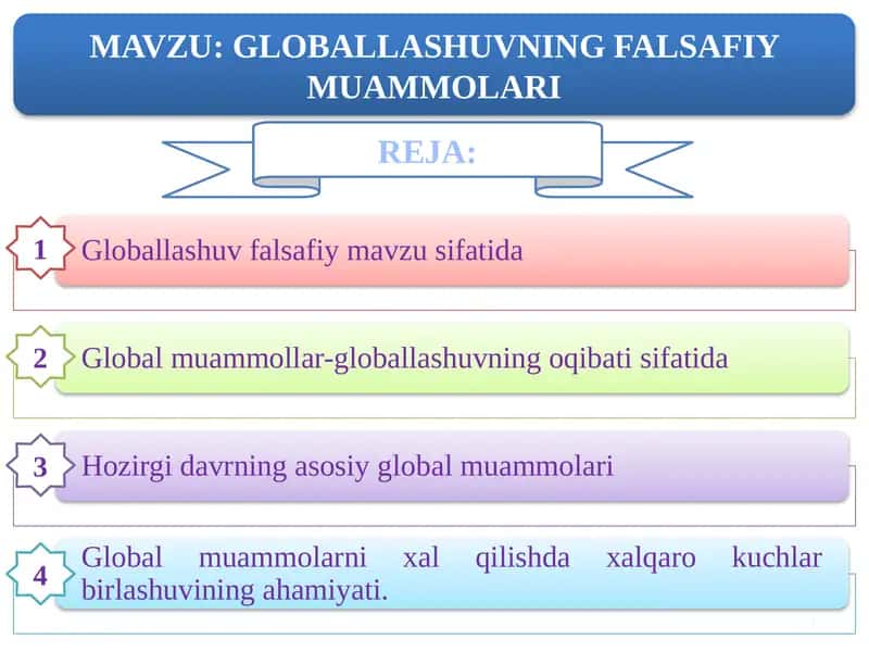 GLOBALLASHUVNING FALSAFIY MUAMMOLARI 1