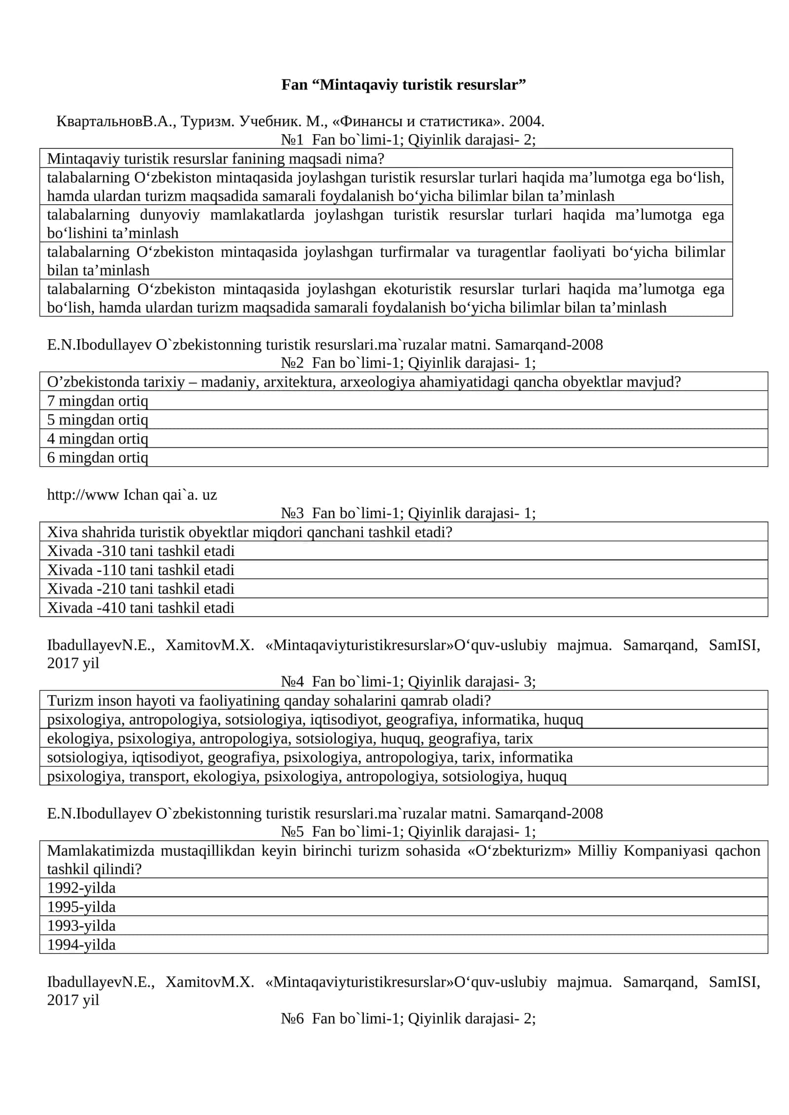 Fan “Mintaqaviy turistik resurslar” 1